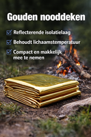 Thermische Noodponcho – Warmte, Windproof & Herbruikbaar